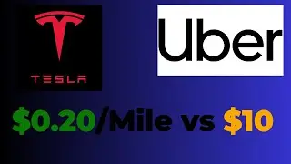 Tesla Robotaxi Explained - $10,000 a Year from a Self Driving Car