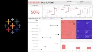 Tableau Business Dashboard Design for Visualizing Organization Diversity Metrics | HR Analytics
