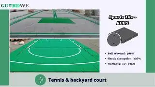 Why choose Guardwe to make your Backyard Court?👑🏘