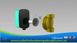 Wilo Z circulating pump was used in Solar hot water system for a period of time.