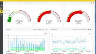 POWERSCOUT tutorial (english)