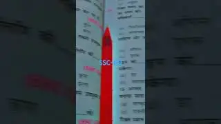 SSC GD# study material 2025# viral# short