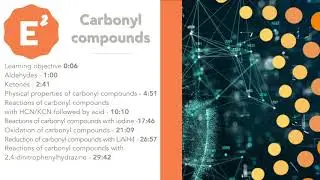 EdExcel Carbonyl compounds: Organic chemistry II