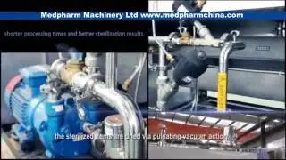 Large steam sterilizer supplier www.medpharmchina.com