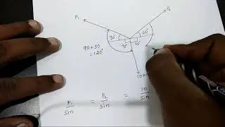 Lami's theorem concept
