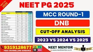 NEET PG 2025 🔥 Анализ ранга отсечки DNB раунда 1 MCC 2023 против 2024 против 2025 🔥 Хороший позит...