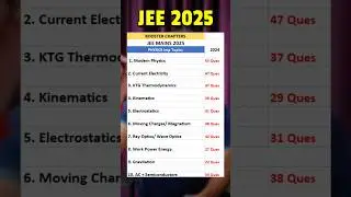 🔥99%ile in JEE Mains 2025 🤯 | Most Important Chapters #iit #jee