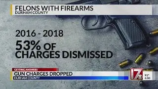Durham County gun charges dropped