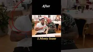 Top 5 famous people Who convert to islam✔️☪️#islam #shorts #viral #islamicposts