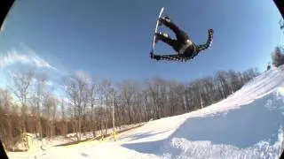 FASTLaps | Creek Kids