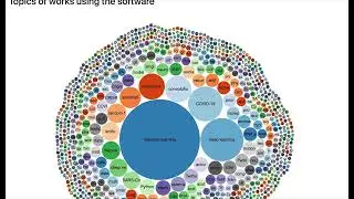 Scholia: Example of a visualization of a Wikidata item about a software project (scikit-learn)