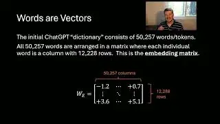 Making Language Mathematical: Why ChatGPT Works