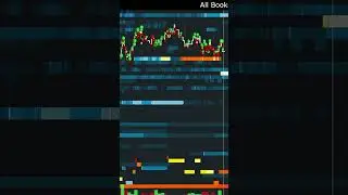 How to Trade a Book Flip