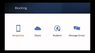 State in reactive system (Software Architecture)