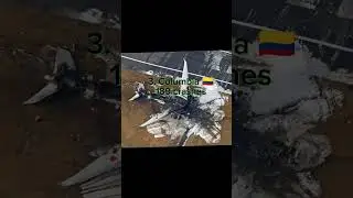 Top 5 Countries Planes Crashes 1945 To 2023