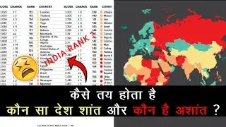 The Global Peace Index 2022 Revealed | Degree in Peace, Conflict and Security