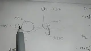 No Of Fiber In Rotor Yarn | Rotor Spinning Calculation
