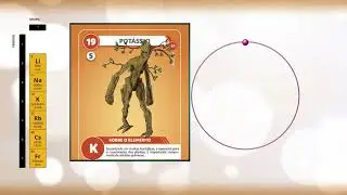 Chemical Heroes - A origem dos her&oacute;is qu&iacute;micos - GRUPO 1