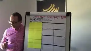 Coaching cześć 1 Jak kontrolować Sprzedaż i robić analizę? metoda tk max Daniel Konieczny