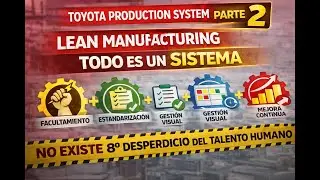 Lean Manufacturing is NOT tools | Empowerment and Visual Management (Part 2)