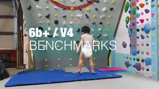 All Moonboard 2016 - 6B+ / V4 Benchmarks