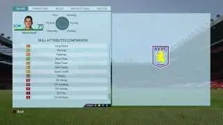 Fifa 16 Aston Villa main players ratings and stats