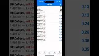 Flip Trading Account 18$ . Trading Challenge #trading
