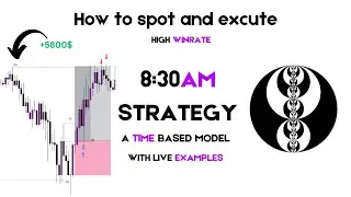 8:30 OPEN ICT Strategy a secret method - ICT Concepts To Get Funded