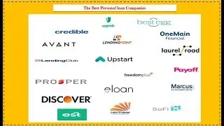 Best Peer to Peer Lending Company Personal Loans  | Bad Credit Loan 2024