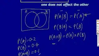S1 mathscast: Venn Diagrams