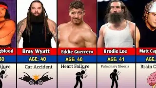 WWE Wrestlers Who Died Too Young 