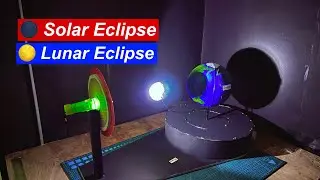 Солнечное затмение - Лунное затмение - Рабочая модель вращения Земли (3D) - Научный проект - Поде...