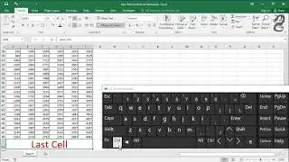 Keyboard Shortcut to Move Cursor First and Last Cell in a Sheet in Excel