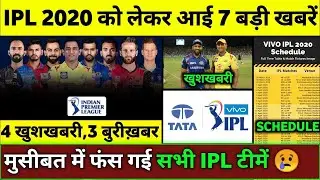 IPL 2020:  7 BIG NEWS IPL 2020 | IPL 2020 OVERSEAS PLAYERS | IPL 2020 PREDICTION | SG SPORTS NEWS