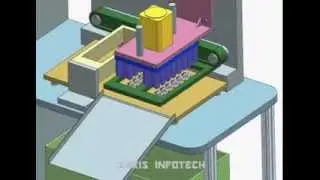 Process Visualization: 3d animation for presenting process of special purpose machine