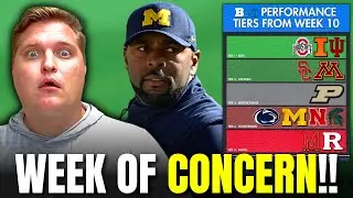Обзор 10-й недели Big Ten: анализ уровней производительности