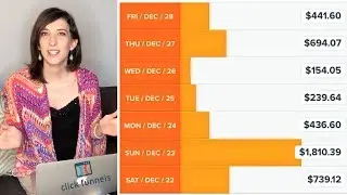 Make Money With CLICKFUNNELS AFFILIATE PROGRAM