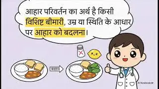 Eat Right क्या है? | Balanced Diet, Healthy Diet & Diet Pyramid Explained | Nutrition Awareness