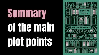 Buddenbrooks by Thomas Mann in 3 Minutes | Book Summary | The Page Turner