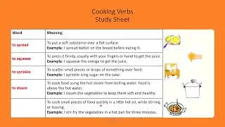 Cooking Verbs Part 2  - Study Sheet
