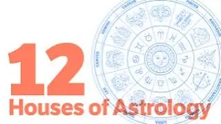 LA NONA CASA ( LE CASE ASTROLOGICHE , parte 3 )
