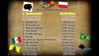 Tf2 Talent show 2: Top 15 (nfs most wanted style)