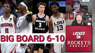 Houston Rockets NBA Draft Big Board Spots 6-10 Part 2: Bennedict Mathurin, Jalen Duren & More