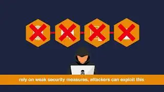 Device Authority - Edge To Enterprise IoT Security