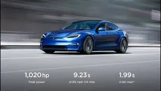 Tesla Model S Plaid Launch Safety Score?