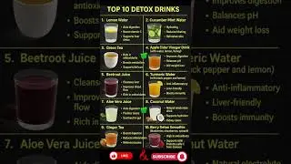 10 Detox Drinks Doctors Wish You Started Drinking YEARS Ago 😳 #detox #food #nonalcohol #drinkingha