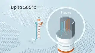 How does GE&rsquo;s Concentrated Solar Power Plant with Storage work