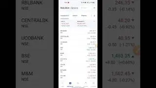 How to buy CE and Put Options trading in angel one #banknifty #nifty #Stockeithashish
