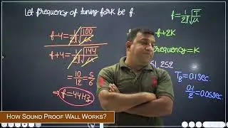 How Theater's Sound Proof Wall Works?