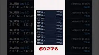$9000 profit  #tradingstrategy #voiceofsaii #xauusd #usd #shorts